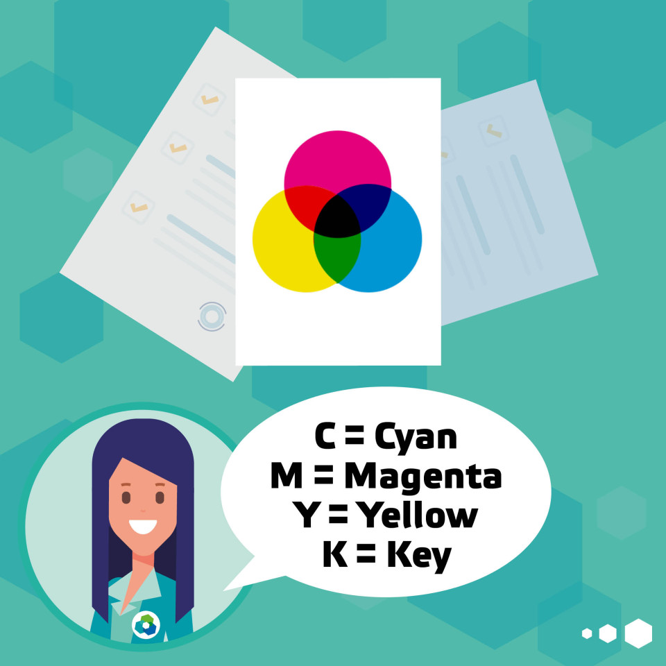 Weetjespost RGB CMYK engels3